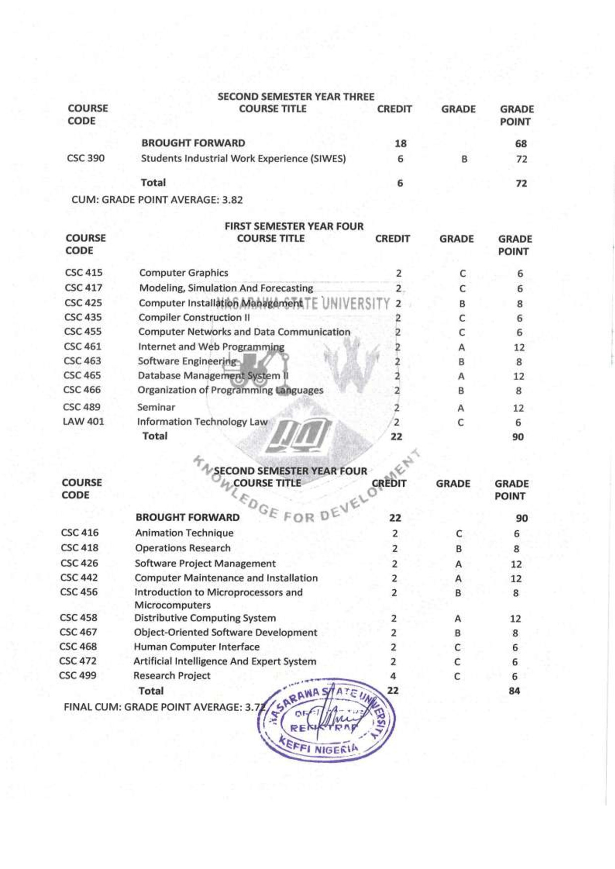 Document Page 3